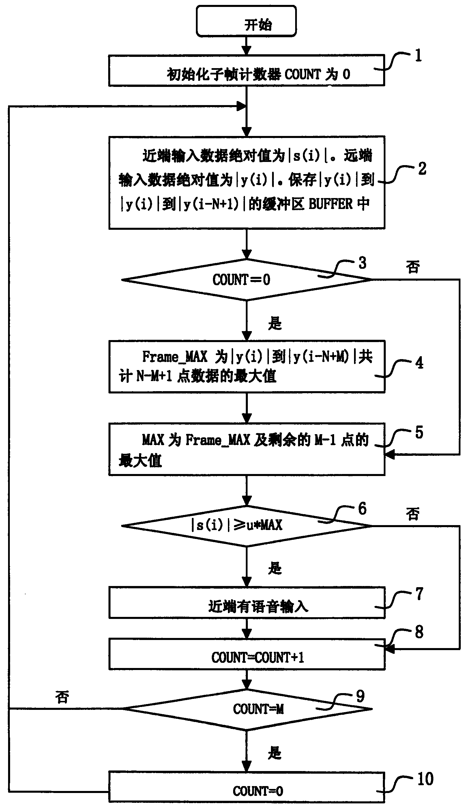 皇冠新体育app